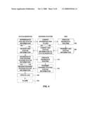 Medical Device Status Information System diagram and image