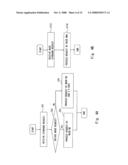 Communication adapter and data transfer method of communication adapter diagram and image