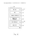 Communication adapter and data transfer method of communication adapter diagram and image