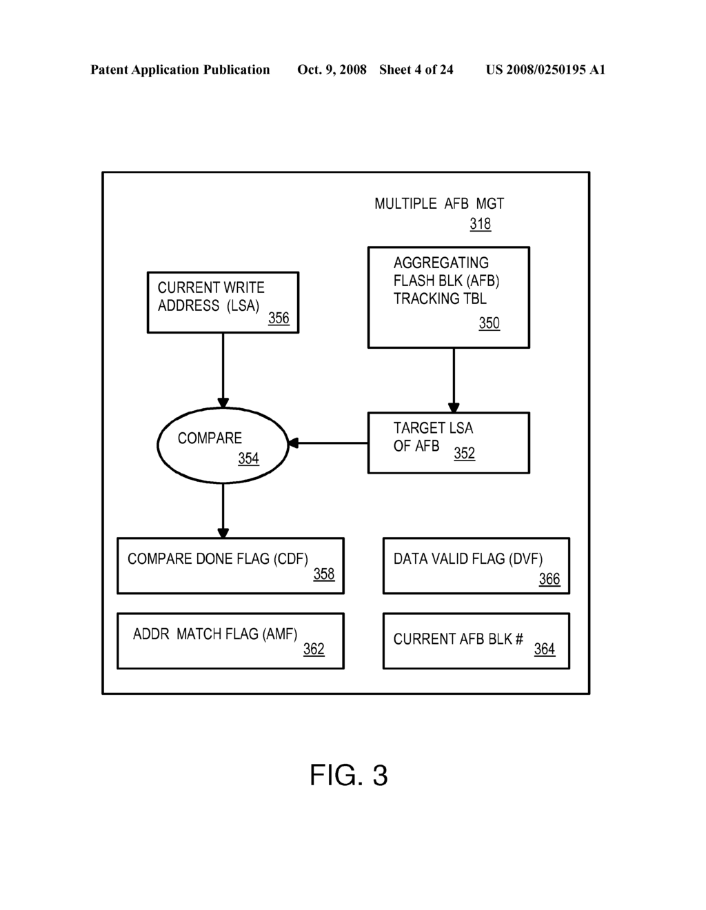 Multi-Operation Write Aggregator Using a Page Buffer and a Scratch Flash Block in Each of Multiple Channels of a Large Array of Flash Memory to Reduce Block Wear - diagram, schematic, and image 05