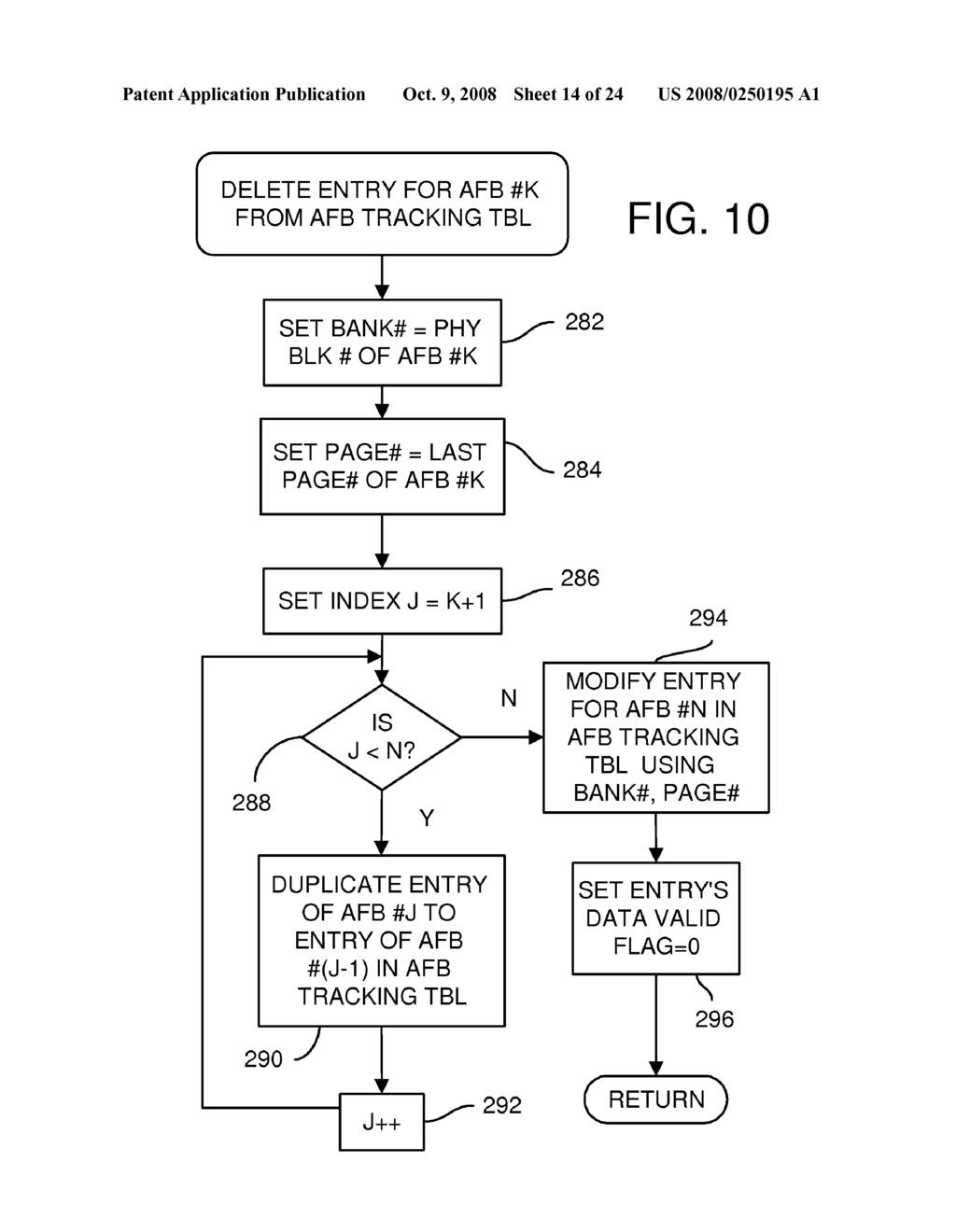 Multi-Operation Write Aggregator Using a Page Buffer and a Scratch Flash Block in Each of Multiple Channels of a Large Array of Flash Memory to Reduce Block Wear - diagram, schematic, and image 15