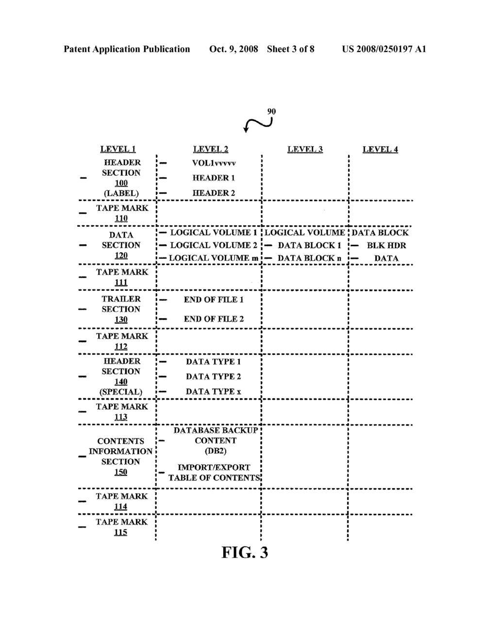 Physical Tape Interchange Format - diagram, schematic, and image 04