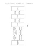 STRUCTURE FOR SUPPORTING SIMULTANEOUS STORAGE OF TRACE AND STANDARD CACHE LINES diagram and image