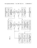 STRUCTURE FOR SUPPORTING SIMULTANEOUS STORAGE OF TRACE AND STANDARD CACHE LINES diagram and image