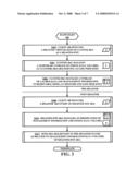 Method and System for Insuring Data Integrity in Anticipation of a Disaster diagram and image
