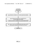 Method and System for Insuring Data Integrity in Anticipation of a Disaster diagram and image