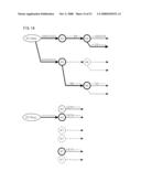 Data Processing Device, Data Processing Program, and Recording Medium Recording Data Processing Program diagram and image