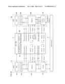 Data Processing Device, Data Processing Program, and Recording Medium Recording Data Processing Program diagram and image