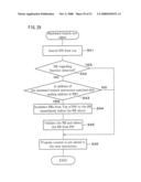 Data Processing Device, Data Processing Program, and Recording Medium Recording Data Processing Program diagram and image