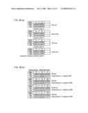 Data Processing Device, Data Processing Program, and Recording Medium Recording Data Processing Program diagram and image