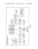 INFORMATION PROCESSING APPARATUS, SCHEDULER, AND SCHEDULE CONTROL METHOD OF INFORMATION PROCESSING APPARATUS diagram and image