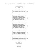 INFORMATION PROCESSING APPARATUS, SCHEDULER, AND SCHEDULE CONTROL METHOD OF INFORMATION PROCESSING APPARATUS diagram and image