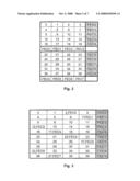 Method of Transmitting Digital Data Packets and Device Implementing the Method and Receiver diagram and image