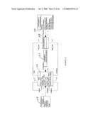 MECHANISM TO IMPROVE A USER S INTERACTION WITH A COMPUTER SYSTEM diagram and image