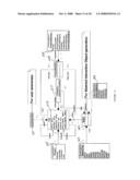 MECHANISM TO IMPROVE A USER S INTERACTION WITH A COMPUTER SYSTEM diagram and image