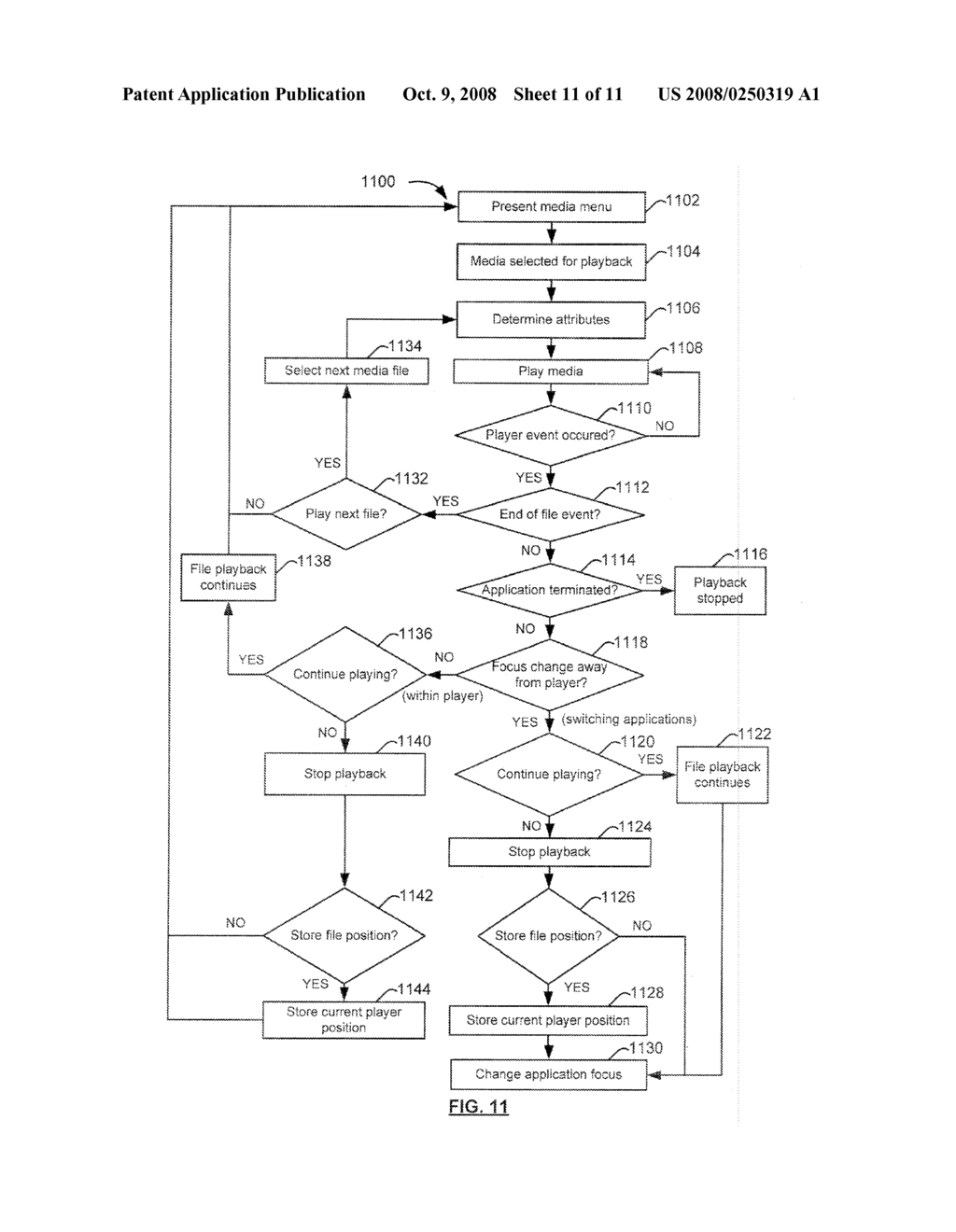 SYSTEM AND METHOD FOR DETERMINING MEDIA PLAYBACK BEHAVIOUR IN A MEDIA APPLICATION FOR A PORTABLE MEDIA DEVICE - diagram, schematic, and image 12