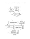 Method and Apparatus for Enhancing Instant Messaging Systems diagram and image