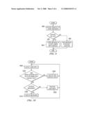 Method and Apparatus for Enhancing Instant Messaging Systems diagram and image