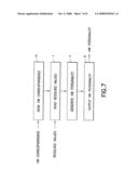 Method and System Product for Implementing Uncertainty in Integrated Circuit Designs with Programmable Logic diagram and image