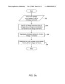 METHOD AND SYSTEM FOR VERIFICATION OF MULTI-VOLTAGE CIRCUIT DESIGN diagram and image