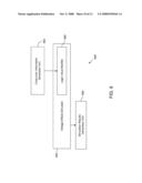 METHOD AND SYSTEM FOR VERIFICATION OF MULTI-VOLTAGE CIRCUIT DESIGN diagram and image