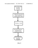 Method of estimating the signal delay in a VLSI circuit diagram and image