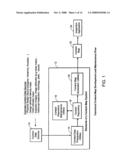 SYSTEMS AND METHODS FOR CREATING INSPECTION RECIPES diagram and image