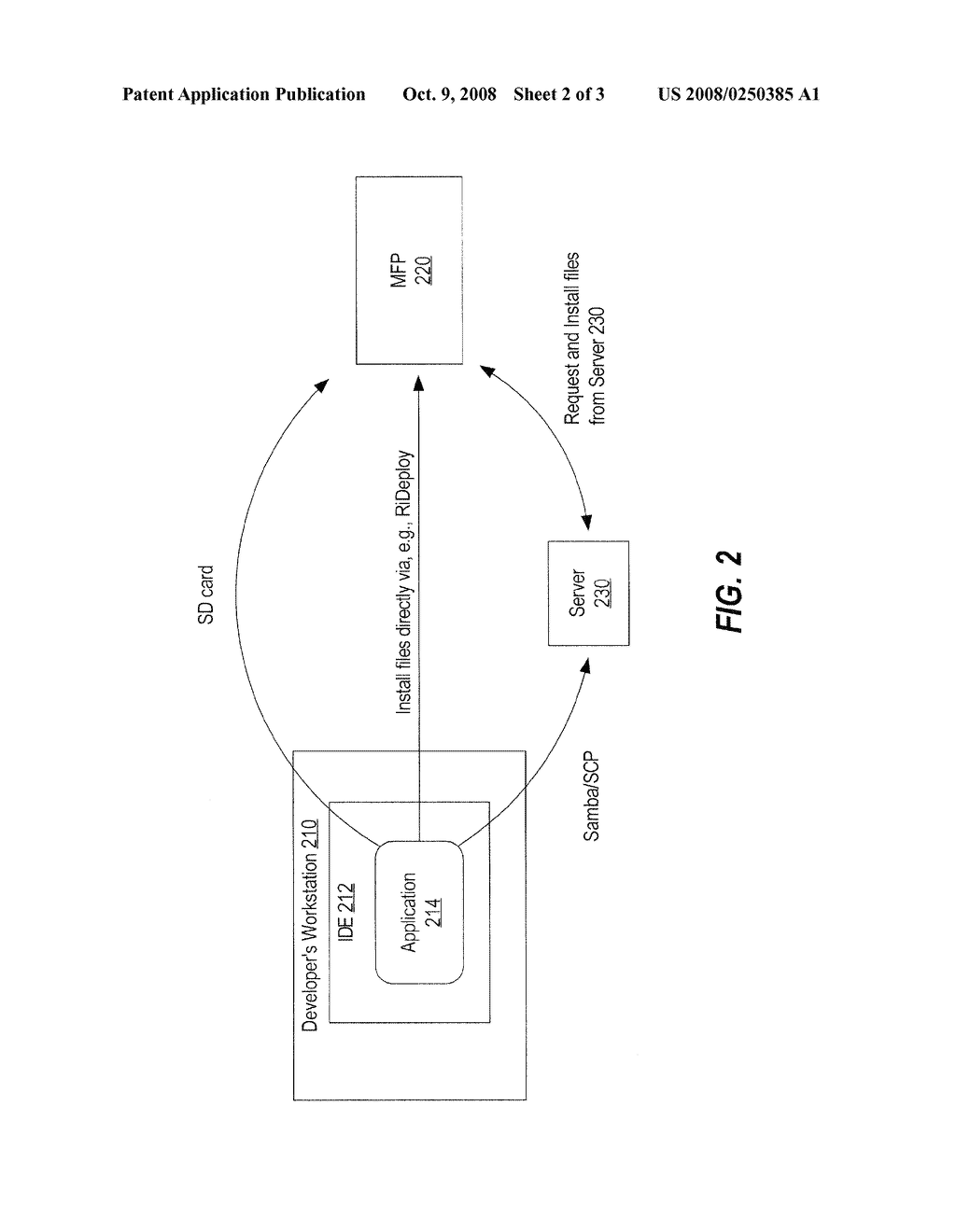 AUTOMATING THE DEPLOYMENT OF APPLICATIONS - diagram, schematic, and image 03