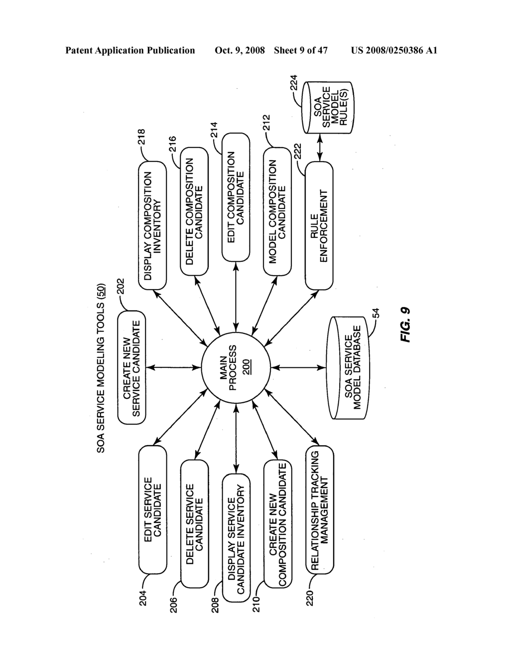 Display and management of a service candidate inventory - diagram, schematic, and image 10