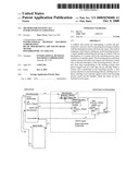 Method for System Call Interception in User Space diagram and image