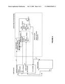 Method for System Call Interception in User Space diagram and image