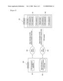 Method and System for the Efficient Management of Video on Demand Service diagram and image