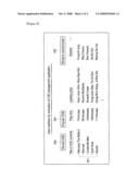 Method and System for the Efficient Management of Video on Demand Service diagram and image