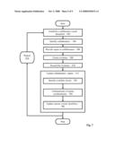 Collaborative Email With Delegable Authorities diagram and image