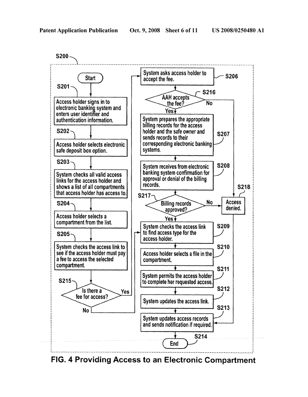 METHOD AND SYSTEM FOR AN ELECTRONIC BANK SAFE DEPOSIT BOX - diagram, schematic, and image 07