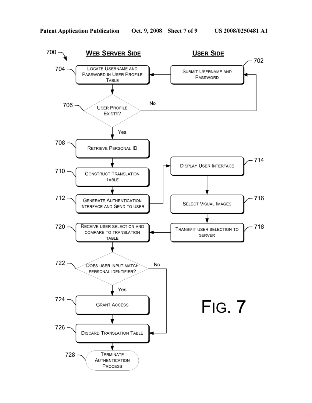 Secure Web-Based User Authentication - diagram, schematic, and image 08