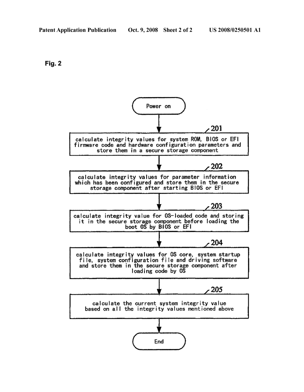 Method for Monitoring Managed Device - diagram, schematic, and image 03