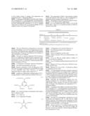 Method for Treating Surfaces diagram and image