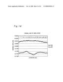 Component Mounting Method and Apparatus diagram and image