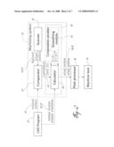 METHOD OF MAKING A PART AND RELATED SYSTEM diagram and image