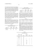 Apparatus and Method for Bio-Fuel Production diagram and image