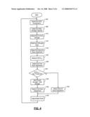 REDUCTANT INJECTION CONTROL STRATEGY diagram and image