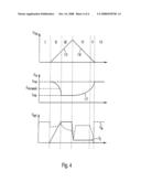 Method of Controlling a Hydrostatic Drive diagram and image