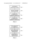 METHOD FOR MANUALLY CONTROLLING A TURBOCHARGER diagram and image