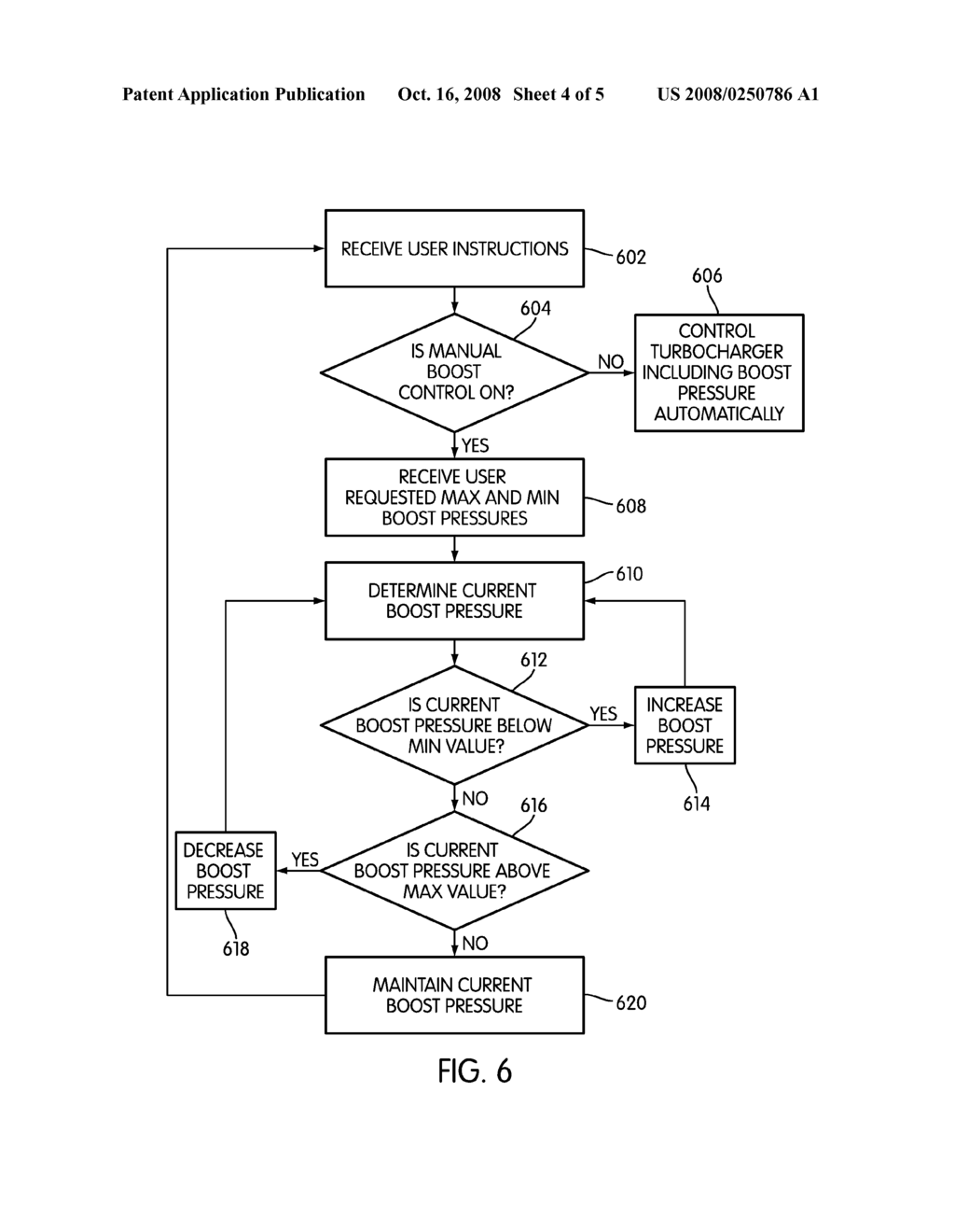 METHOD FOR MANUALLY CONTROLLING A TURBOCHARGER - diagram, schematic, and image 05