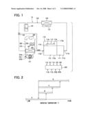 Air-conditioning system diagram and image