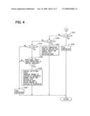 Air-conditioning system diagram and image