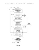 Method For Calculating a Friction-Slippage Curve For a Tire diagram and image