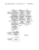 Method For Calculating a Friction-Slippage Curve For a Tire diagram and image