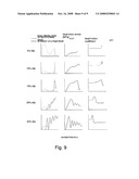 Method For Calculating a Friction-Slippage Curve For a Tire diagram and image